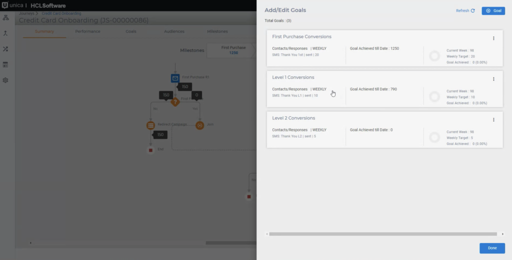 HCL Unica demo showing goals