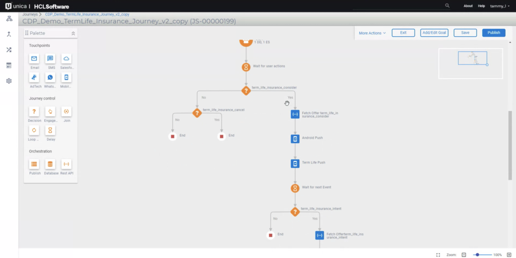 Unica Journey campaign orchestration