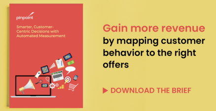 LinkedIn-Ad-Content-Financial-Services-V1-1024x535