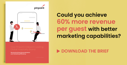 LinkedIn-Hospitality-Content-Ad-1024x535